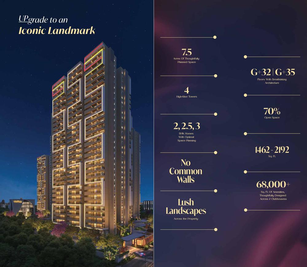 Candeur Eternia specifications – construction and finish details